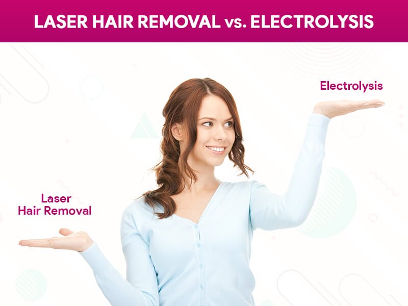 Electrolysis Laser Hair Removal: The Best Options For You, 56% OFF